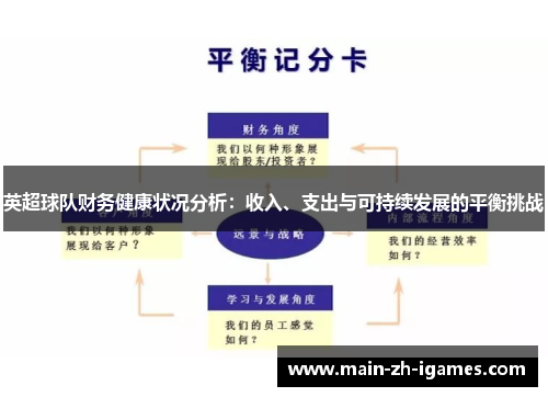 英超球队财务健康状况分析：收入、支出与可持续发展的平衡挑战