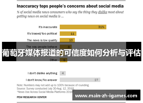 葡萄牙媒体报道的可信度如何分析与评估