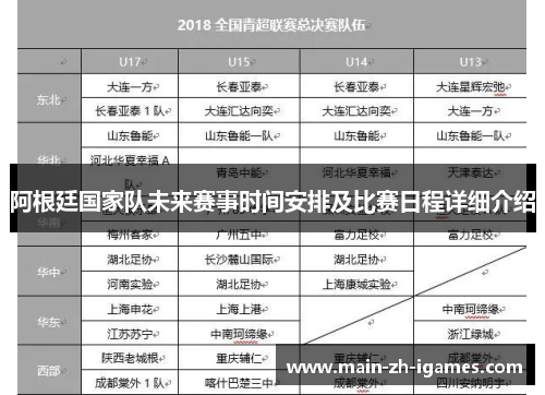 阿根廷国家队未来赛事时间安排及比赛日程详细介绍