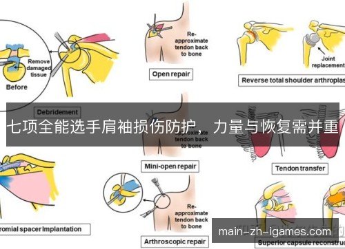 七项全能选手肩袖损伤防护，力量与恢复需并重